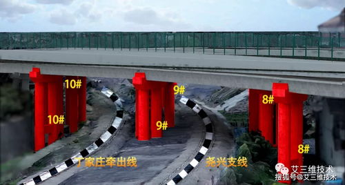 南京市堯紅路棲霞段建設(shè)工程SG2標(biāo)段綜述